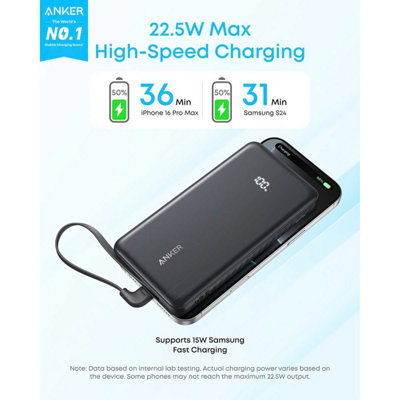 Anker Zolo 10,000mAh & 20,000mAh Power Bank with Built-in USB-C Cable ...