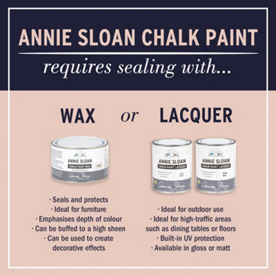 Annie Sloan Chalk Paint 1 Litre Burgundy