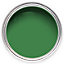 Annie Sloan Wall Paint 2.5 Litre Schinkel Green