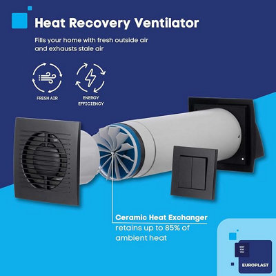 Anthracite Single Room Heat Recovery Kit 100mm with Wall Switch