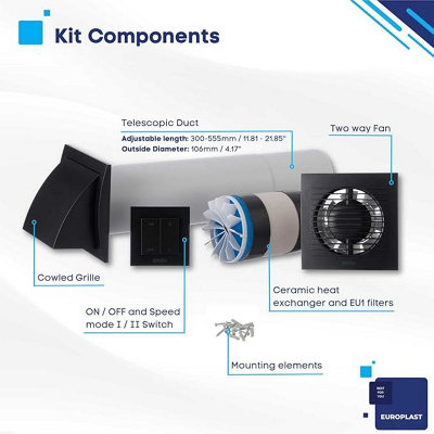 Anthracite Single Room Heat Recovery Kit 100mm with Wall Switch
