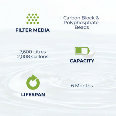 Filtro dell'acqua professionale - F-1000S - InSinkErator