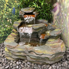 Aqua Creations Erin Sphere Fountain Mains Plugin Powered Water Feature with Protective Cover