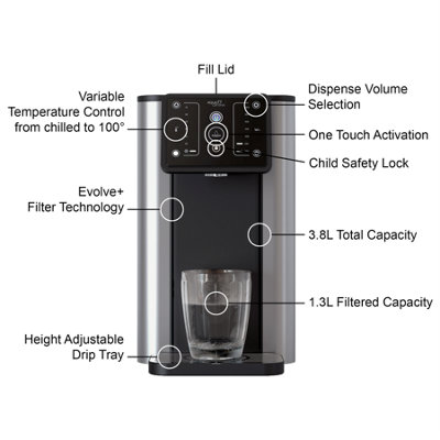 Electric Hot Water Dispenser 3 Way Dispense (3.8L)