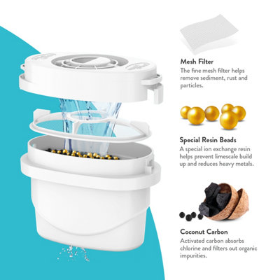 Caraffa Filtrante BRITA Marella Grafite 2.4L Con 6 Filtri MAXTRA PRO - Riduce Calcare, Cloro, PFAS - Foto 7