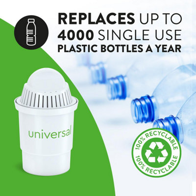 Aqua Optima Water Filter Cartridges Classic Style , 3 Pack (3 Months ...