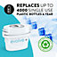 Aqua Optima Water Filter Evolve+ 12 pack (12 Months Supply), Brita Compatible