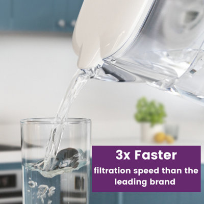 Aqua Optima Water Filter Jug Liscia 2.5 Litre & 6 Evolve+ Filters (6 Month Pack)