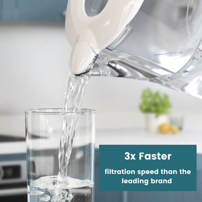 Aqua Optima Water Filter Jug Oria 2.8L & 1 Evolve+ Filter (1 Month Pack) White