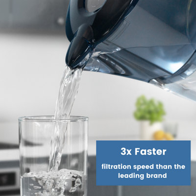 Aqua Optima Water Filter Jug Oria 2.8L & 3 Evolve+ Filters (3 Month Pack) Blue