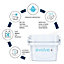 Aqua Optima Water Filter Jug Oria 2.8L & 3 Evolve+ Filters (3 Month Pack) White