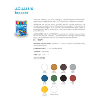 AQUALUX TOPCOAT Premium Acrylic Finish Coating for Wood and Metal Surfaces