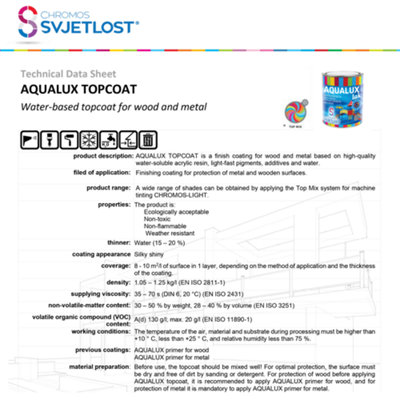 AQUALUX TOPCOAT Premium Acrylic Finish Coating for Wood and Metal Surfaces