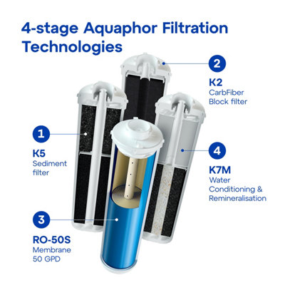 AQUAPHOR RO-101S Compact Reverse Osmosis Under Sink Water Filtration System. Removes viruses, bacteria, heavy metals.