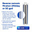 Aquaphor RO-101S Compact Reverse Osmosis Under Sink Water Filtration System. Removes viruses, bacteria, heavy metals.