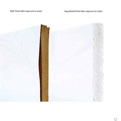 Aquarius Halite Waterproof End Bath Panel White Gloss 800mm - 4