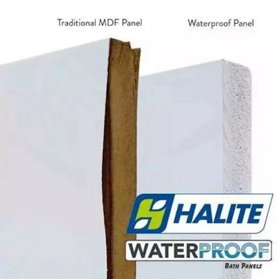 Aquarius Halite Waterproof Traditional Shaker Front Bath Panel White Gloss 1800mm - 3