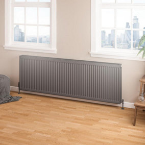 Double panel Radiators | Central heating | Bu0026Q
