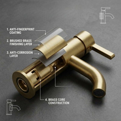 ARKO Bathroom Sink Tap, Basin Mixer Tap, Mono Basin Faucet with Single Hole Design ,Brushed Brass