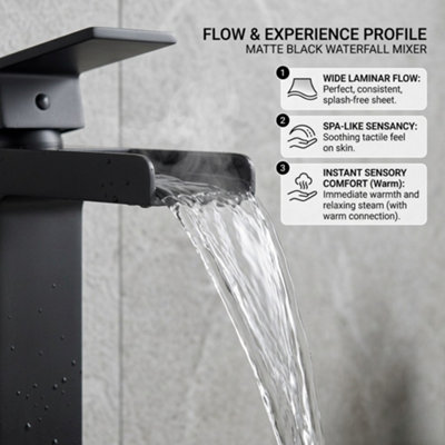 ARKO Bathroom Sink Tap, Square Mono , Basin Mixer Tap Single-Lever with Durable Ceramic Cartridge ,BLACK