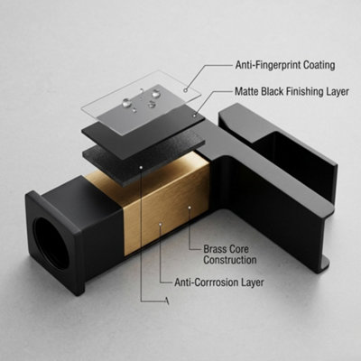 ARKO Bathroom Sink Tap, Square Mono , Basin Mixer Tap Single-Lever with Durable Ceramic Cartridge ,BLACK