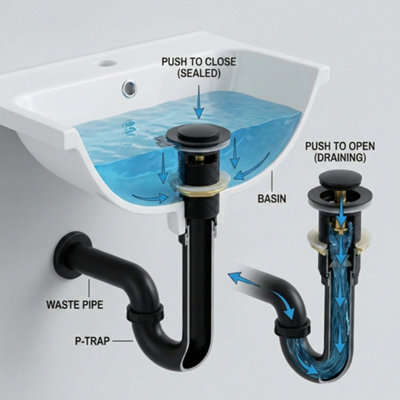 ARKO Bathroom Sink Tap, Square Mono , Basin Mixer Tap Single-Lever with Durable Ceramic Cartridge ,BLACK