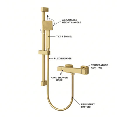 ARKO Handheld shower with Bath Filler Tap & Basin mixer Tap Set with ...