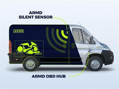 ARMD GUARD GPS Smart Van Alarm Tracker Van Protection Tracking System ...