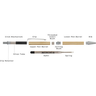 Artisan Click Pen Kit - Chrome