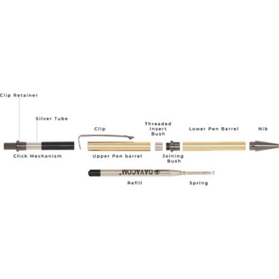 Artisan Click Pen Kit - Gunmetal