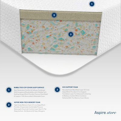 Aspire Essentials Memory Foam Mattress, Size Double