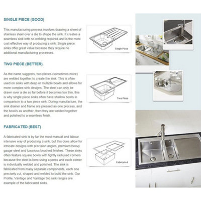 Astini Serena 2-Bowl Undermount Stainless Steel Kitchen Sink 888x444x200mm with 90mm Basket Wastes