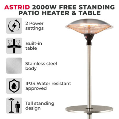ASTRID 2KW Infrared Convection Heater with Table