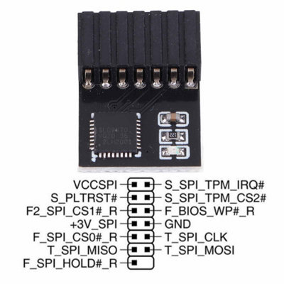 ASUS Motherboard Remote Card: 14-Pin SPI TPM 2.0 Encryption Security Module