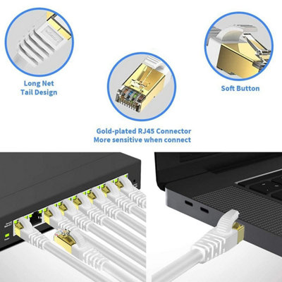 ATEK 1.5m CAT8 RJ45 Network Ethernet Cable 40Gbps White