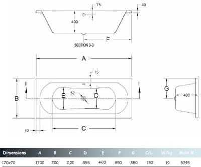 Aurora Modern Bathroom Double Ended 1700mm Curved Bath Side End Panel Acrylic White