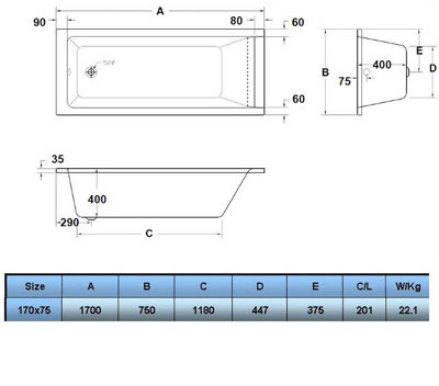 Aurora Modern Bathroom Single Ended 1700 x 750mm Straight Bath Square Acrylic White