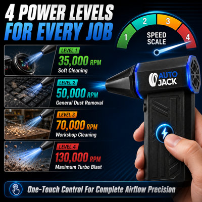 High Speed Air Duster 350km/h AC Turbine Powered Jet Dry Mini Blower ...
