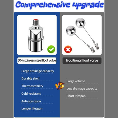 Automatic Float Valve Automatic Water Fill Float Valve Automatic Water ...