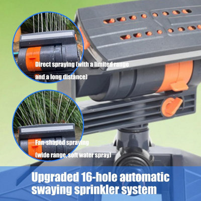 Automatic Multi Directional Sprinkler For Large Area Coverage In ...