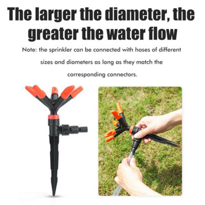 Automatic Rotating Garden Sprinkler for Efficient Lawn and Yard ...