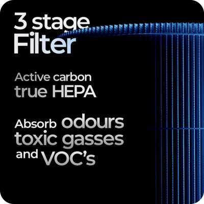 Avalla R-2000 Air Purifier Long Life True HEPA Active Carbon Filter