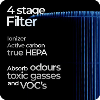 Avalla R-4000 Air Purifier Long Life True HEPA Active Carbon Filter