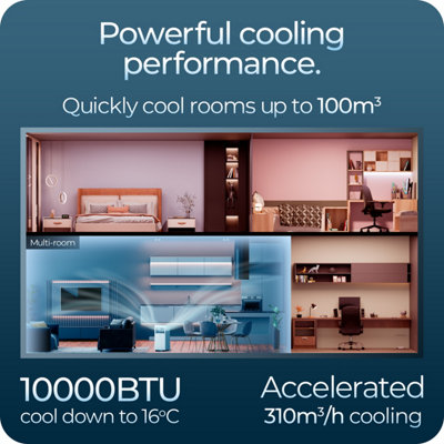 Avalla S-290 Portable 3-in-1 Air Conditioner: 24L Dehumidifier, 3000W Industrial Class 10000BTU - 100m3 Multi-Room Coverage