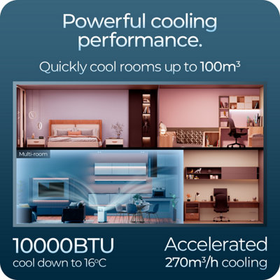 Avalla S-360 10000BTU Portable Air Conditioner 4-in-1: 2900W- 100m3 ...