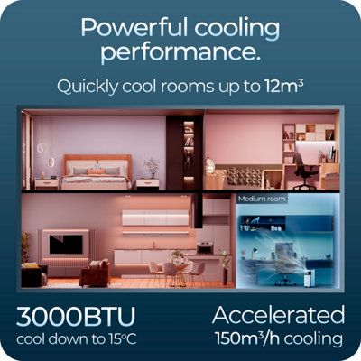 Avalla S-50 4-in-1 Air Conditioning Unit 3000BTU, 7.2L Dehumidifier, 890W Industrial Class, 12m3 Portable Air Conditioner