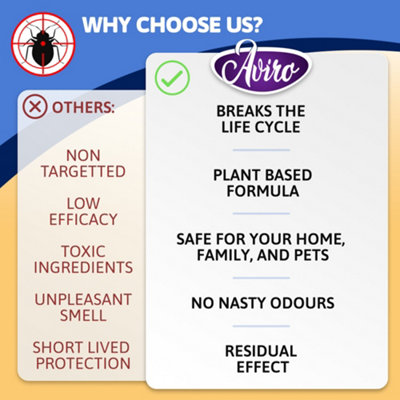 Do-it-yourself Bed Bug Control - US EPA