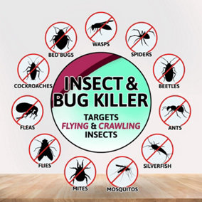 Aviro Bug & Insect Killer Spray - Professional Bug Spray For The Home