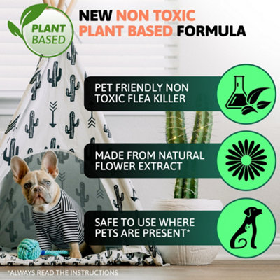 Visual Reference: Aviro Flea Powder