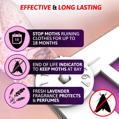 Moth Repellent For Wardrobes, Kills Moths Larvae And Eggs, Moth Killer